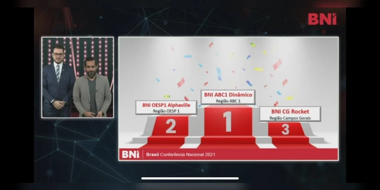 Maior Rede de Networking e Referências do Mundo, BNI ROCKET faz 2 Anos em Ponta Grossa