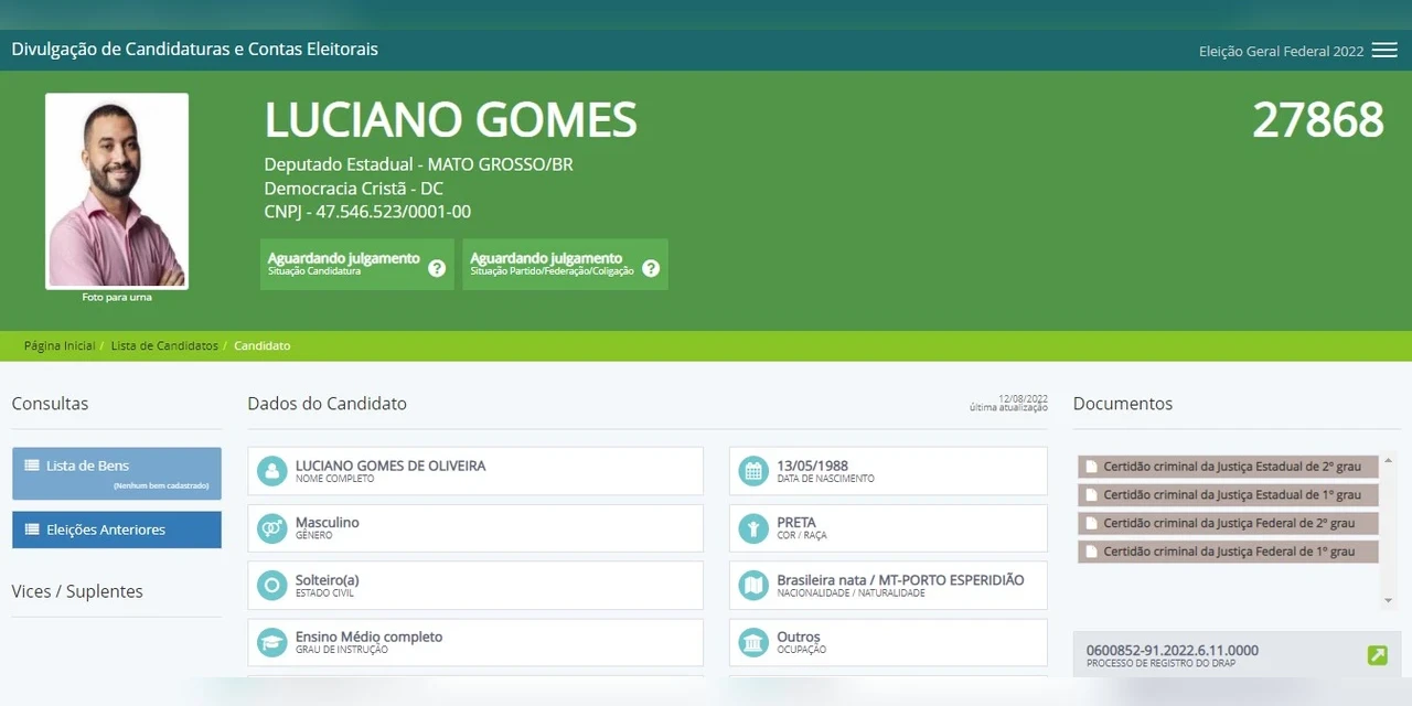 Pré-candidato a deputado tem foto de Gil do Vigor em cadastro do TSE