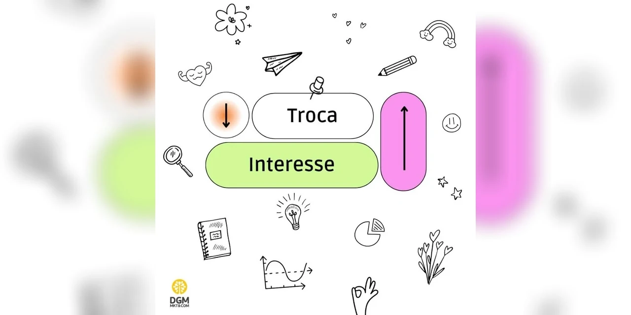 “Existe diferença entre Marketing e Comunicação?”, por Lúcio Olivo Rosas