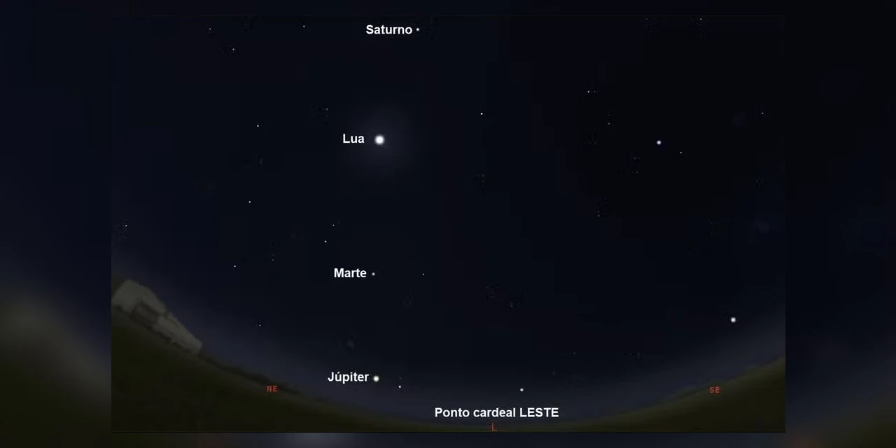 Alinhamento de planetas será visível do país no sábado (29); saiba como observar