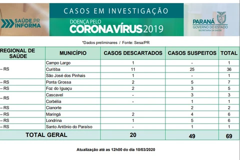 Imagem da Galeria