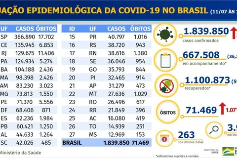 Imagem da Galeria