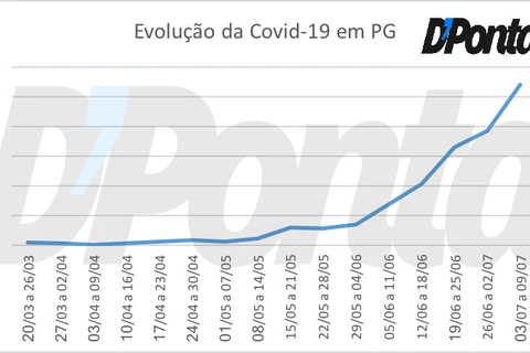 Imagem da Galeria