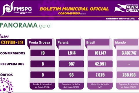Imagem da Galeria