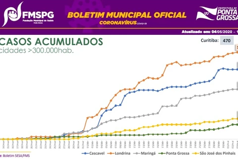 Imagem da Galeria