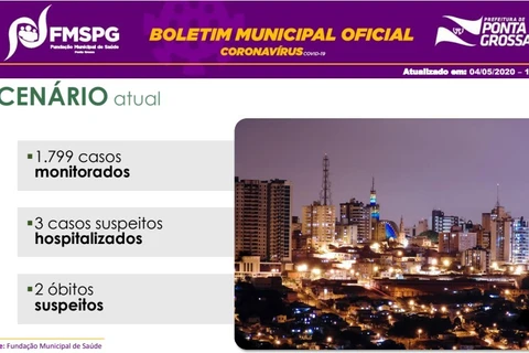 Imagem da Galeria