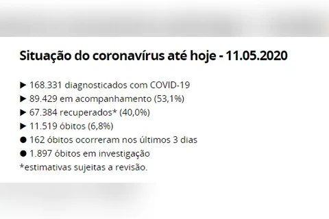 Imagem da Galeria