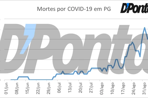 Imagem da Galeria