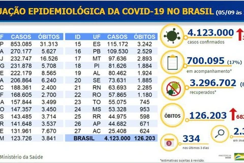 Imagem da Galeria