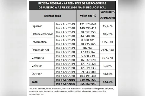 Imagem da Galeria