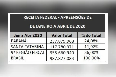 Imagem da Galeria