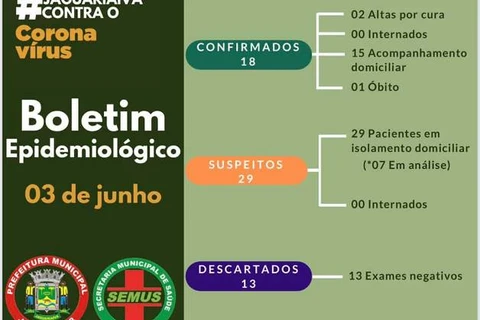Imagem da Galeria