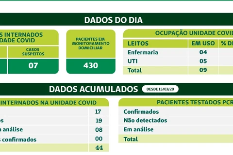 Imagem da Galeria