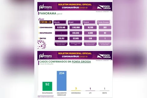 Imagem da Galeria