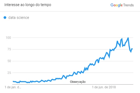 Imagem da Galeria