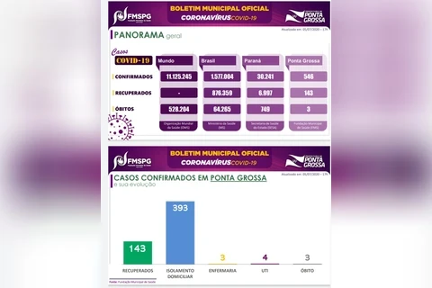 Imagem da Galeria