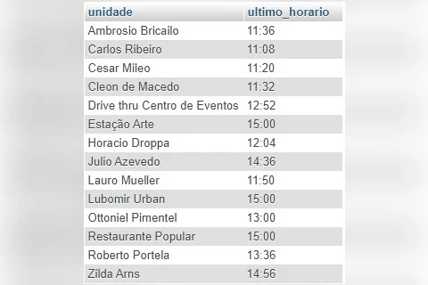 Imagem da Galeria