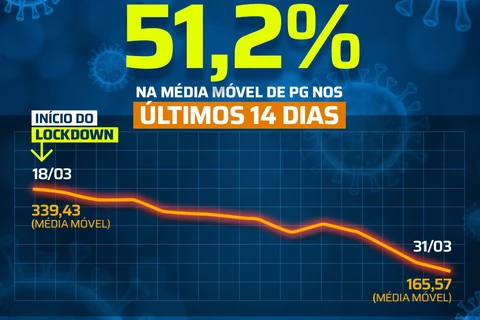 Imagem da Galeria
