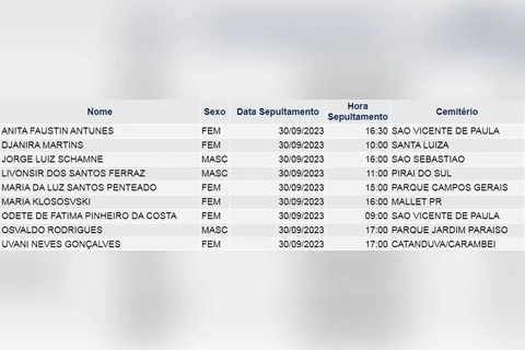 Imagem da Galeria