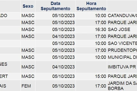Imagem da Galeria