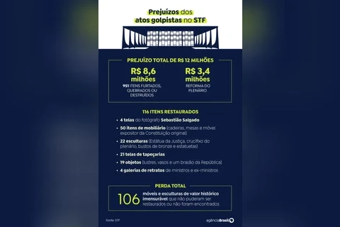 Imagem da Galeria