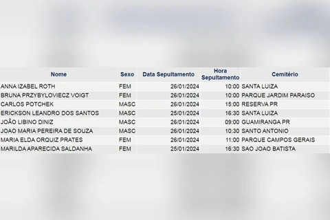 Imagem da Galeria