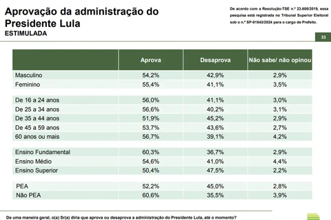 Imagem da Galeria