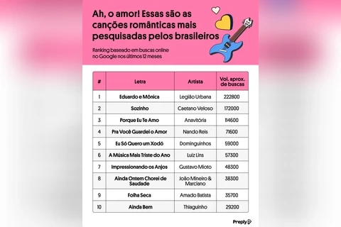 Imagem da Galeria