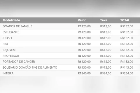 Imagem da Galeria