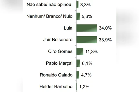 Imagem da Galeria