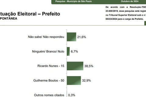 Imagem da Galeria