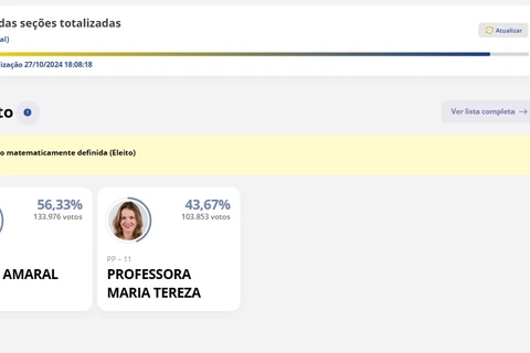 Imagem da Galeria