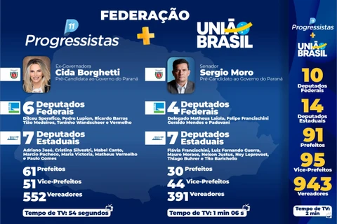 Imagem da Galeria