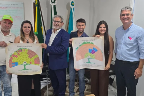 Projeto de pesquisa genealógica pode ser implantado em Imbaú