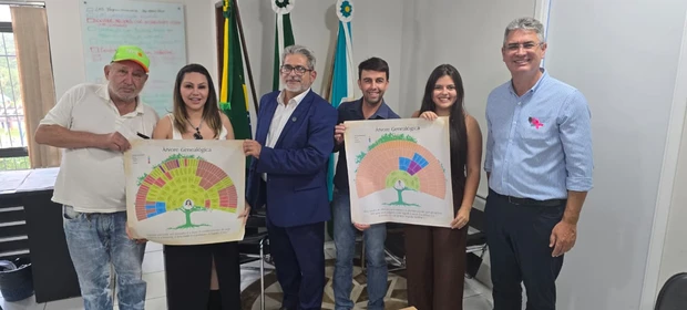 Projeto de pesquisa genealógica pode ser implantado em Imbaú