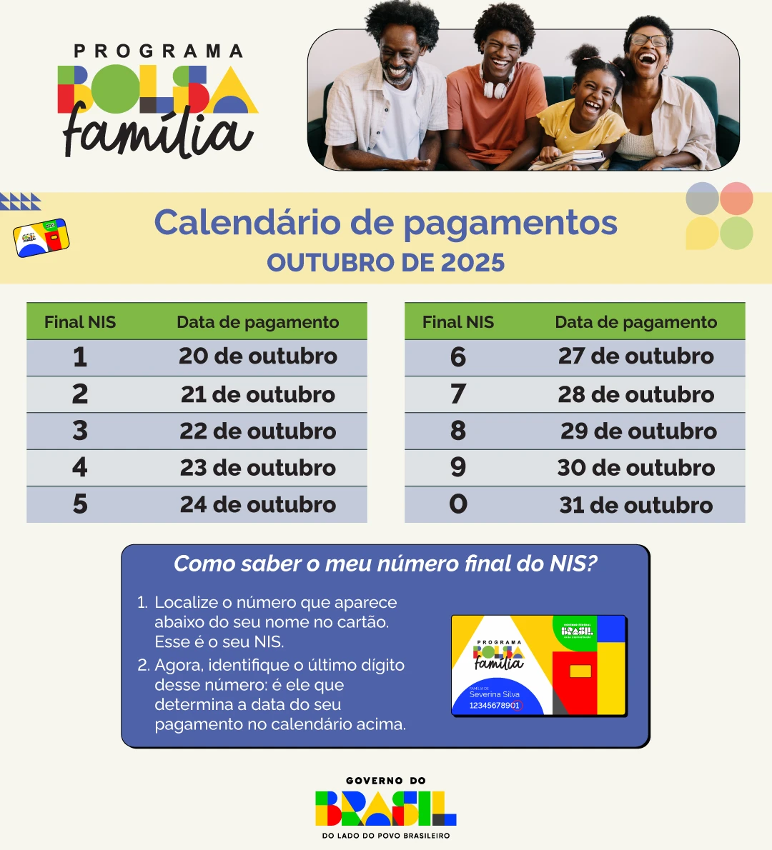 DIVULGAÇÃO/GOVERNO FEDERAL