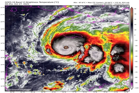 Furacão Melissa deixa 28 mortos na Jamaica e causa destruição no Caribe