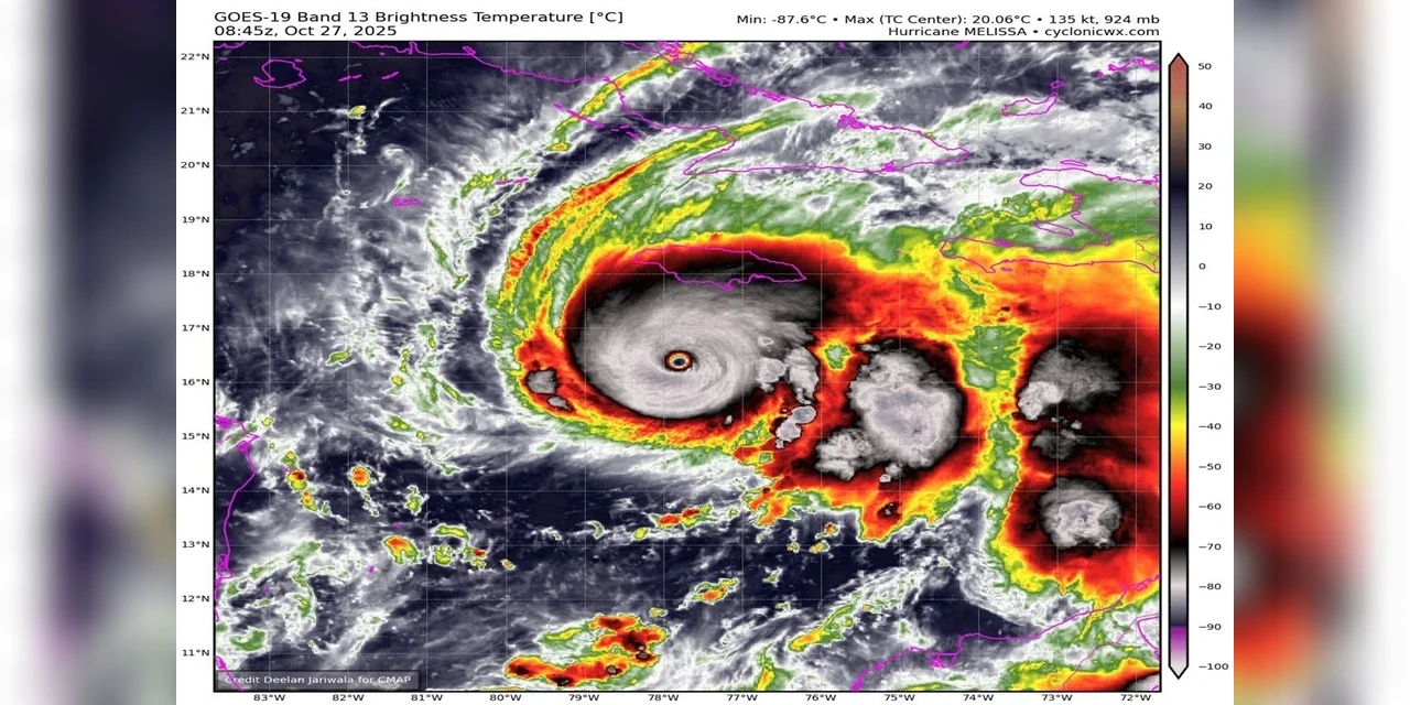 Furacão Melissa deixa 28 mortos na Jamaica e causa destruição no Caribe
