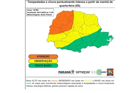 Foto: Divulgação/Simepar