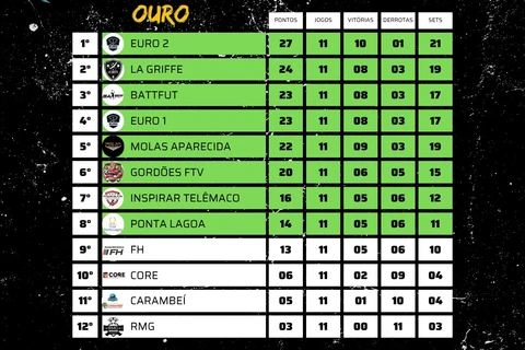 imagem-do-whatsapp-de-2025-10-22-a-s-0919000b8a1fd4