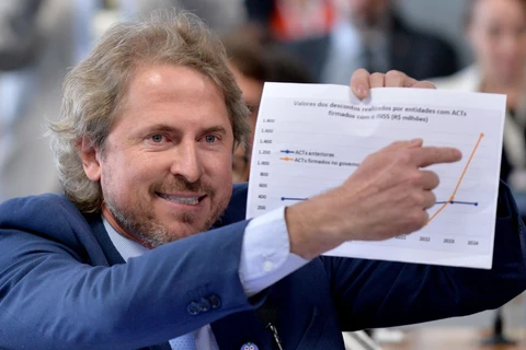 “Foi no seu governo que prepararam o terreno para a fraude, ministro!”: Zeca Dirceu confronta Onyx Lorenzoni durante CPMI do INSS