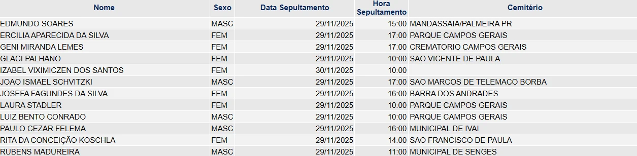 Foto: Reprodução/Serviço Funerário Municipal