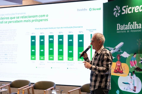 Brasileiros se dizem prósperos apesar das dificuldades, revela levantamento do Sicredi/Datafolha