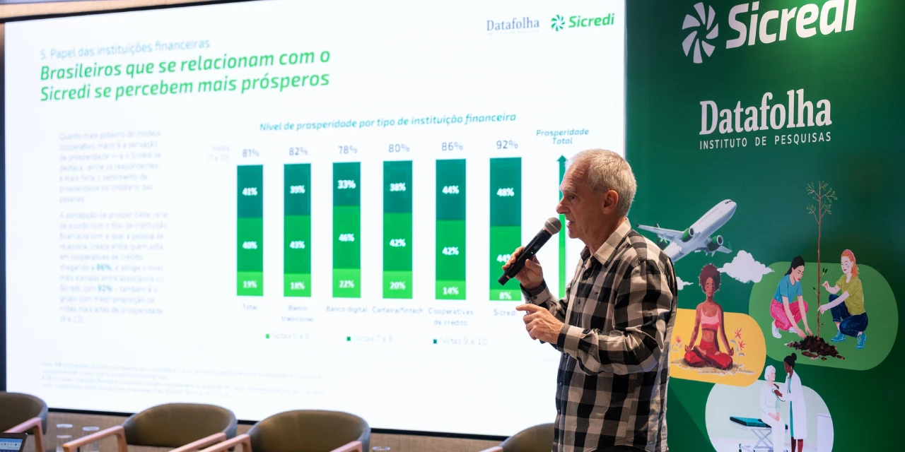 Brasileiros se dizem prósperos apesar das dificuldades, revela levantamento do Sicredi/Datafolha