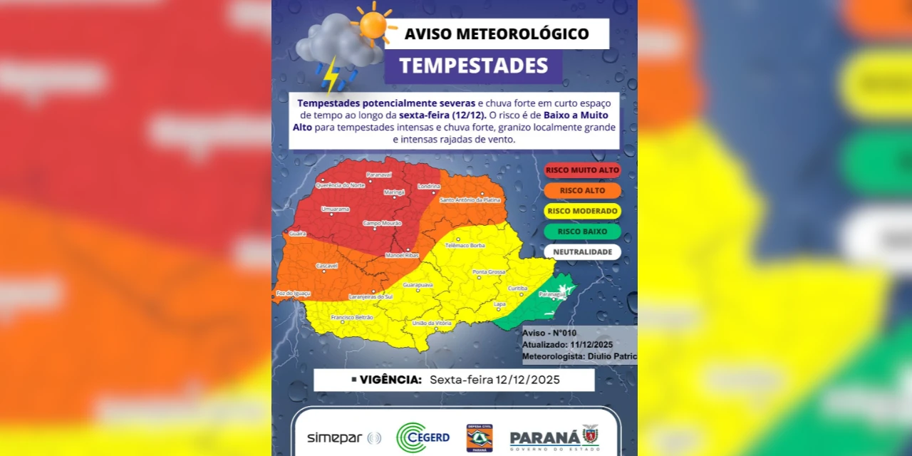 Foto: Divulgação/Defesa Civil